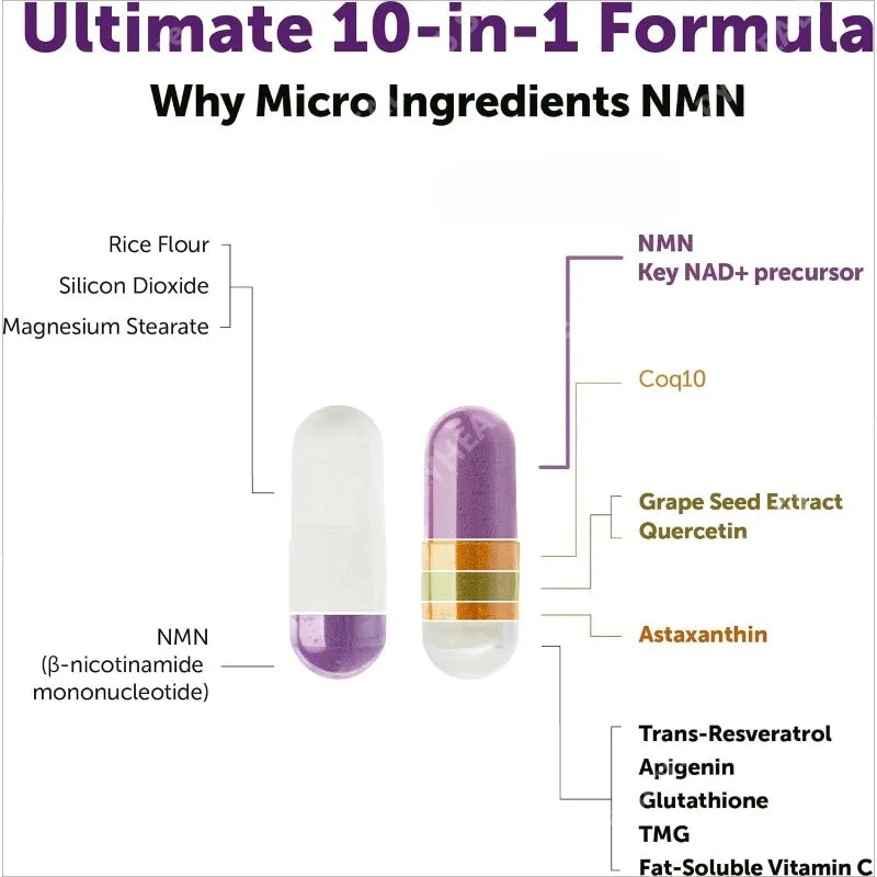 Youthful Glow Wellness Capsules